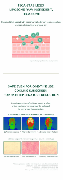 SKIN 1004 - Madagascar Centella Tea-Trica Soothing Sun Milk - Latte Solare Lenitivo