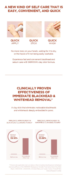 SKIN 1004 - Madagascar Centella Poremizing Quick Clay Stick Mask - Maschera Minimizzante Pori