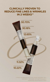 SKIN 1004 - Madagascar Centella Probio-Cica Bakuchiol Eye Cream - Crema Contorno Occhi