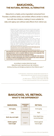 SKIN 1004 - Madagascar Centella Probio-Cica Bakuchiol Eye Cream - Crema Contorno Occhi