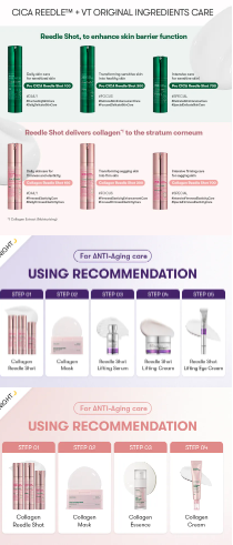 VT - Collagen Reedle Shot 100 - Trattamento Viso Concentrato al Collagene