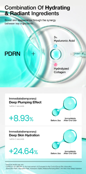 Anua - PDRN Hyaluronic Acid Capsule 100 Serum - Siero Viso