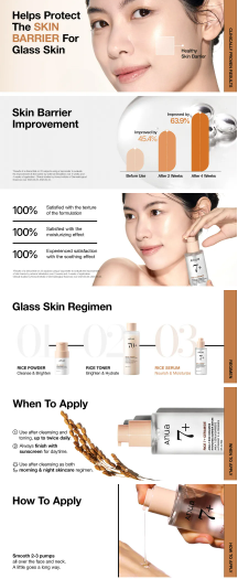 Anua - 7 Rice Ceramide Hydrating Barrier Serum - Siero Barriera Idratante