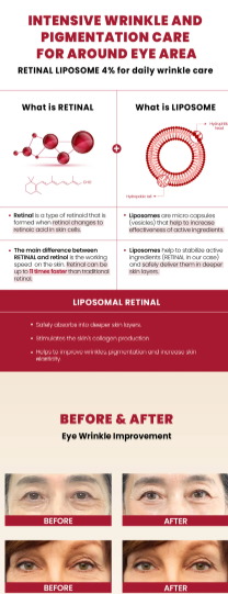 KSECRET - SEOUL 1988 Eye Cream: Retinal Liposome 4% + Fermented Bean - Crema Contorno Occhi
