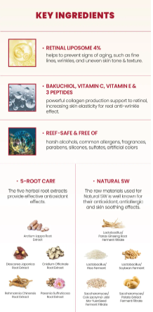 KSECRET - SEOUL 1988 Eye Cream: Retinal Liposome 4% + Fermented Bean - Crema Contorno Occhi