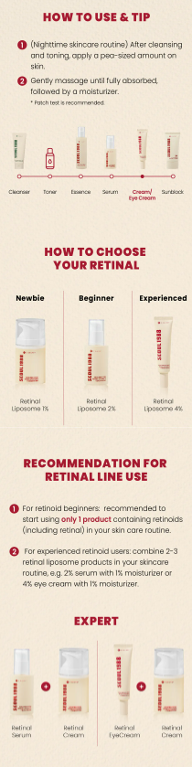 KSECRET - SEOUL 1988 Eye Cream: Retinal Liposome 4% + Fermented Bean - Crema Contorno Occhi