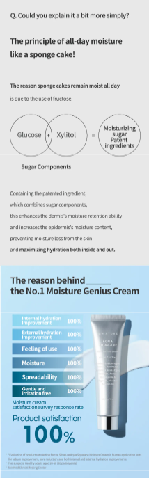 S.NATURE - Aqua Squalane Moisturizing Cream - Crema Viso Idratante