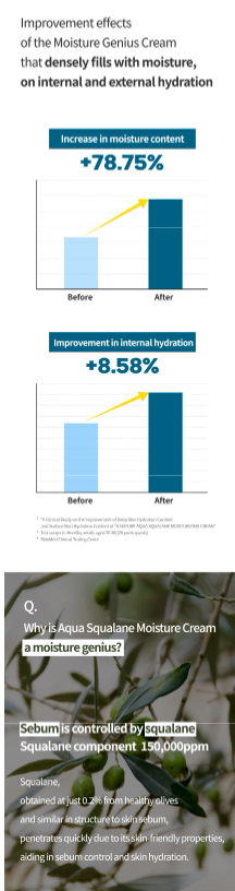 S.NATURE - Aqua Squalane Moisturizing Cream - Crema Viso Idratante