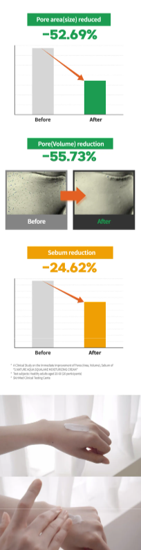 S.NATURE - Aqua Squalane Moisturizing Cream - Crema Viso Idratante