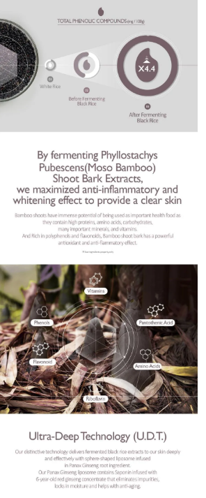 haruharu wonder - Black Rice Hyaluronic Toner Fragrance Free - Tonico Viso Riso Nero e Acido Ialuronico Senza Fragranza