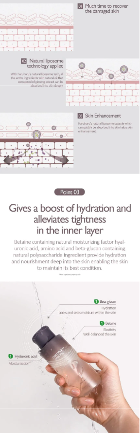 haruharu wonder - Black Rice Hyaluronic Toner Fragrance Free - Tonico Viso Riso Nero e Acido Ialuronico Senza Fragranza