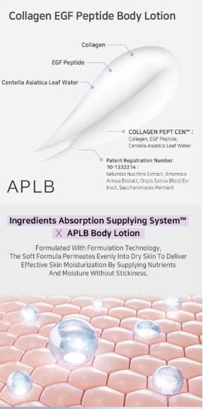APLB - Collagen EGF Peptide Body Lotion - Lozione Corpo