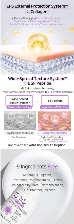 APLB - Collagen EGF Peptide Body Lotion - Lozione Corpo
