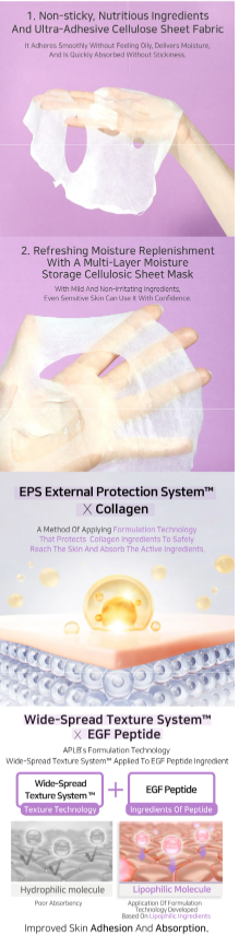 APLB – Masque en Tissu au Collagène et Peptide EGF