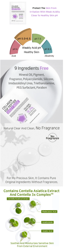 APLB – Maschera in Tessuto al Collagene e Peptide EGF