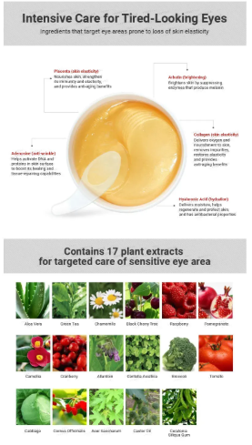 Berrisom - Placenta Firming Hydrogel Eye Set - Patch Occhi Nutriente Elasticizzante