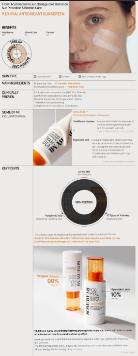 SOME BY MI – Crema Solare Antiossidante V10 Hyal