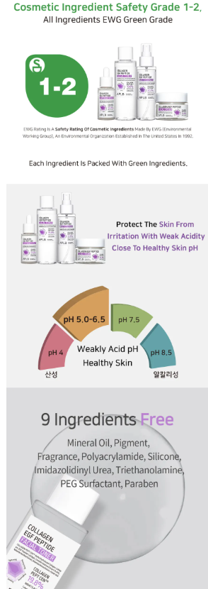 APLB – Tonico Viso al Collagene e Peptide EGF