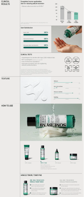 SOME BY MI - AHA, BHA, PHA 30 Days Miracle Toner 150ml