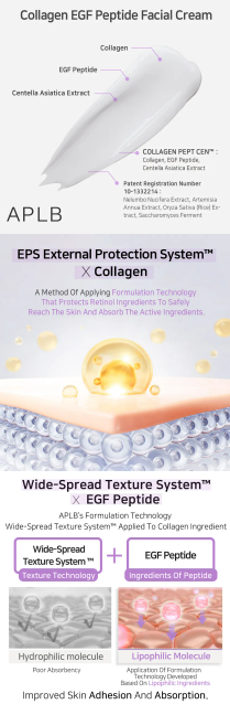 APLB - Collagen EGF Peptide Facial Cream - Crema Viso con Collagene