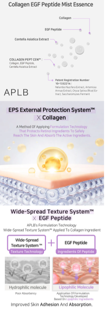 APLB - Collagen EGF Peptide Mist Essence - Essenza Idratante con Collagene