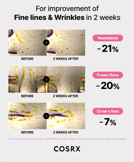 COSRX - The Peptide Collagen Hydrogel Eye Patch - Patch Occhi in Idrogel