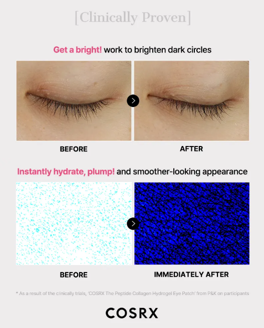 COSRX - The Peptide Collagen Hydrogel Eye Patch - Patch Occhi in Idrogel