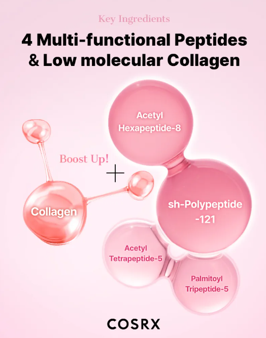 COSRX - The Peptide Collagen Hydrogel Eye Patch - Patch Occhi in Idrogel