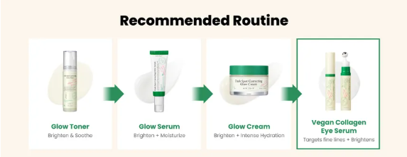 AXIS-Y - Siero Contorno Occhi Vegano