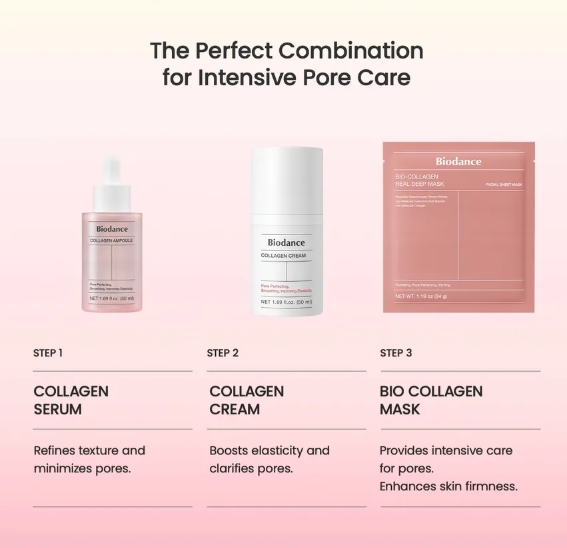 Biodance - Bio Collagen - Real Deep Mask Set