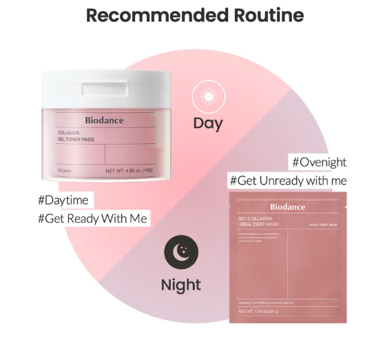 Biodance - Collagen Gel Toner Pads - Dischetti di Tonico