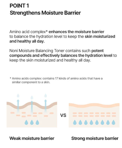 celimax - The Real Noni Starter Kit - Set Prova Skincare