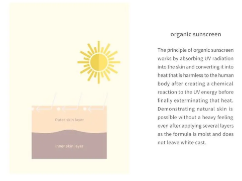 Beauty of Joseon - Relief Sun - Protezione Solare