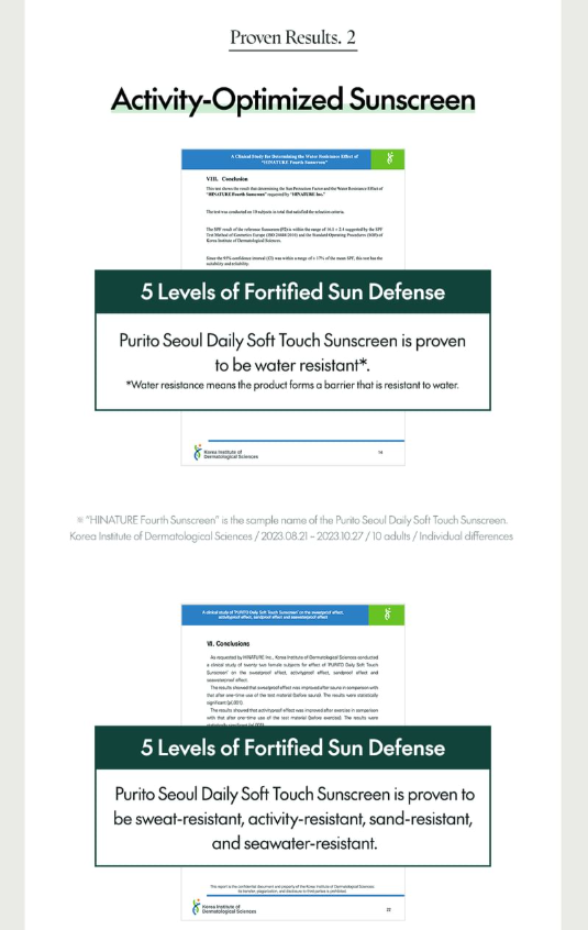 Purito SEOUL - Crema Solare Giornaliera Versione 2024