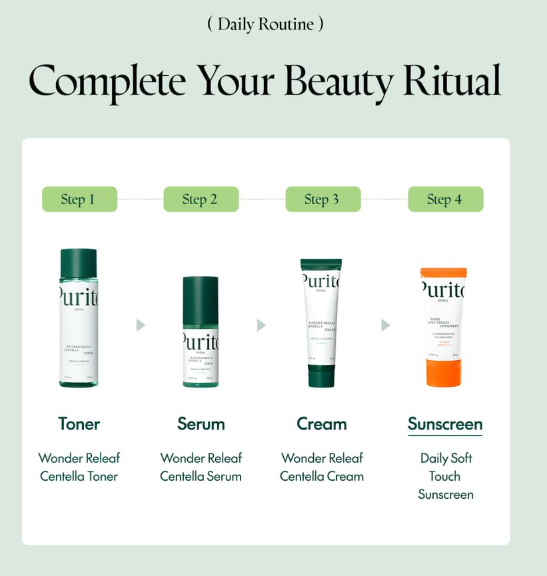 Purito SEOUL - Crema Solare Giornaliera Versione 2024