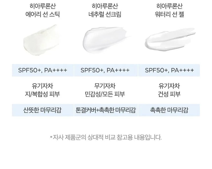 Isntree - Stick Solare all’Acido Ialuronico