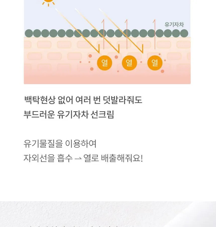 mixsoon - Centella Crema Solare