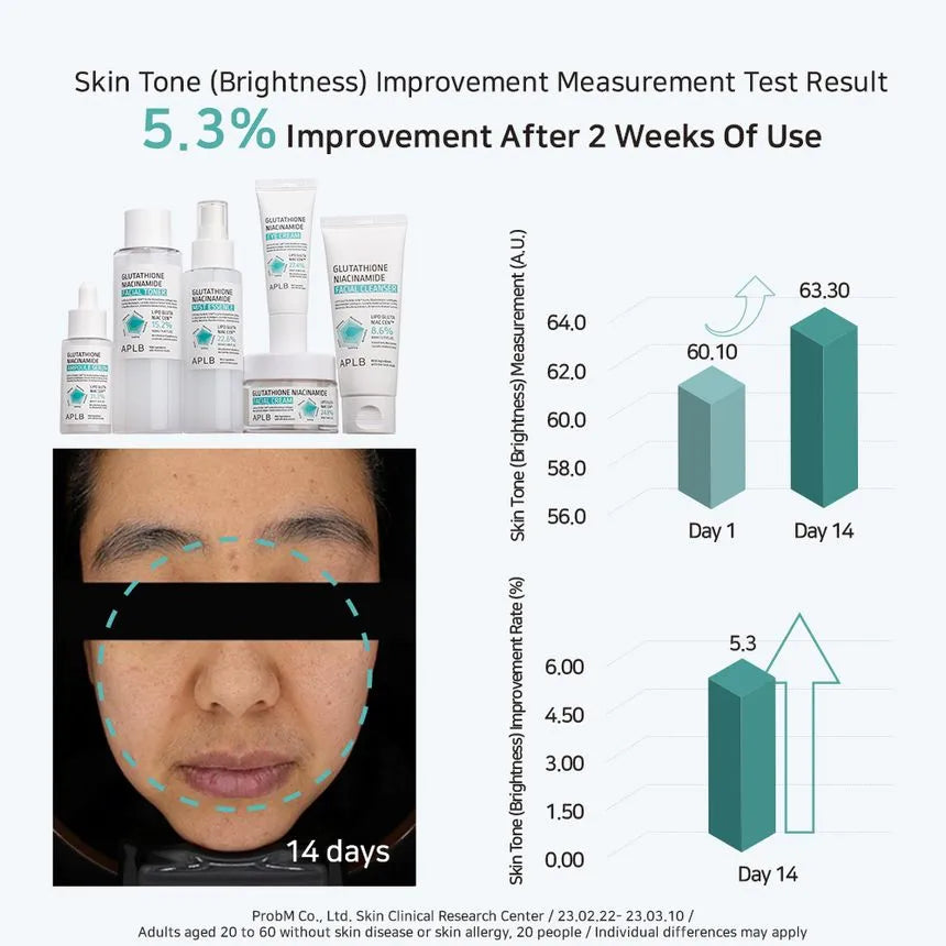 APLB Glutathione Niacinamide Ampoule Serum