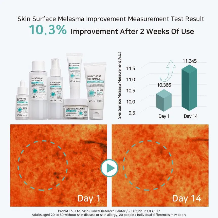 APLB Glutathione Niacinamide Ampoule Serum