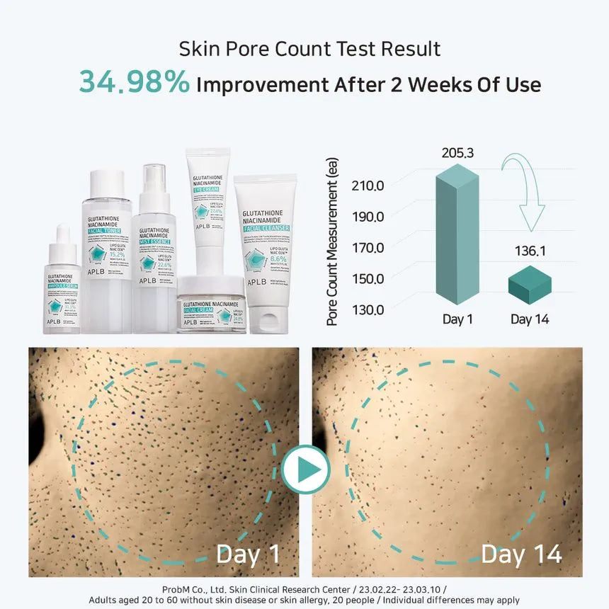 APLB Glutathione Niacinamide Ampoule Serum