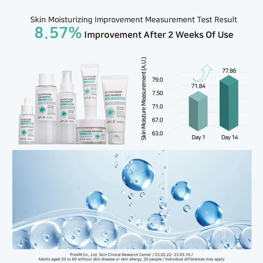 APLB Glutathione Niacinamide Ampoule Serum