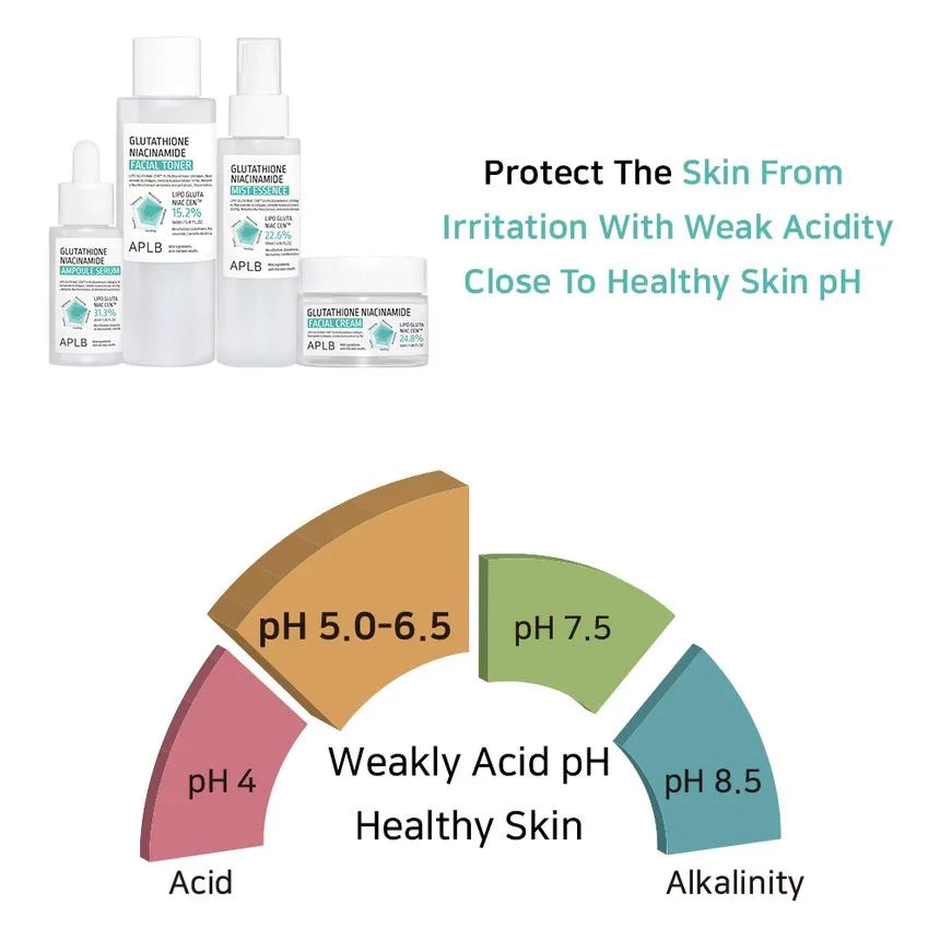 APLB Glutathione Niacinamide Ampoule Serum
